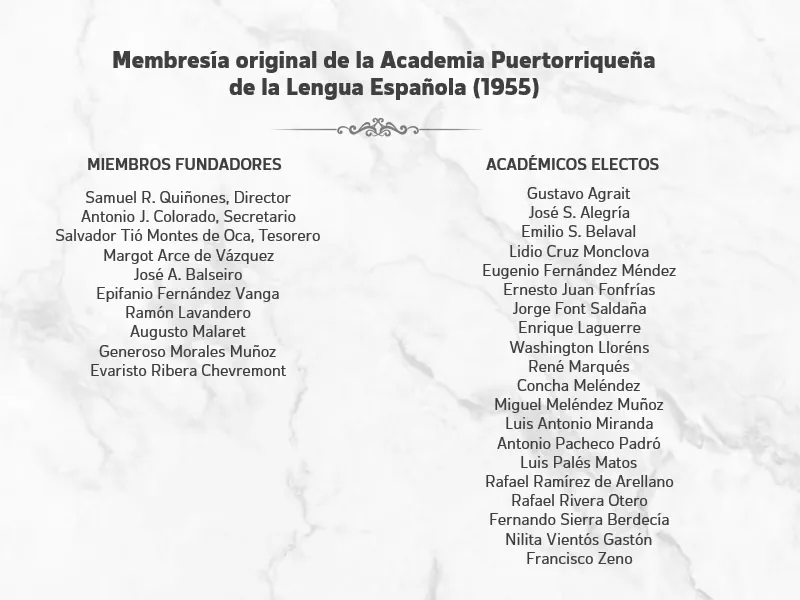 Membresía Original Academia Puertorriqueña de la Lengua Española - 1955
